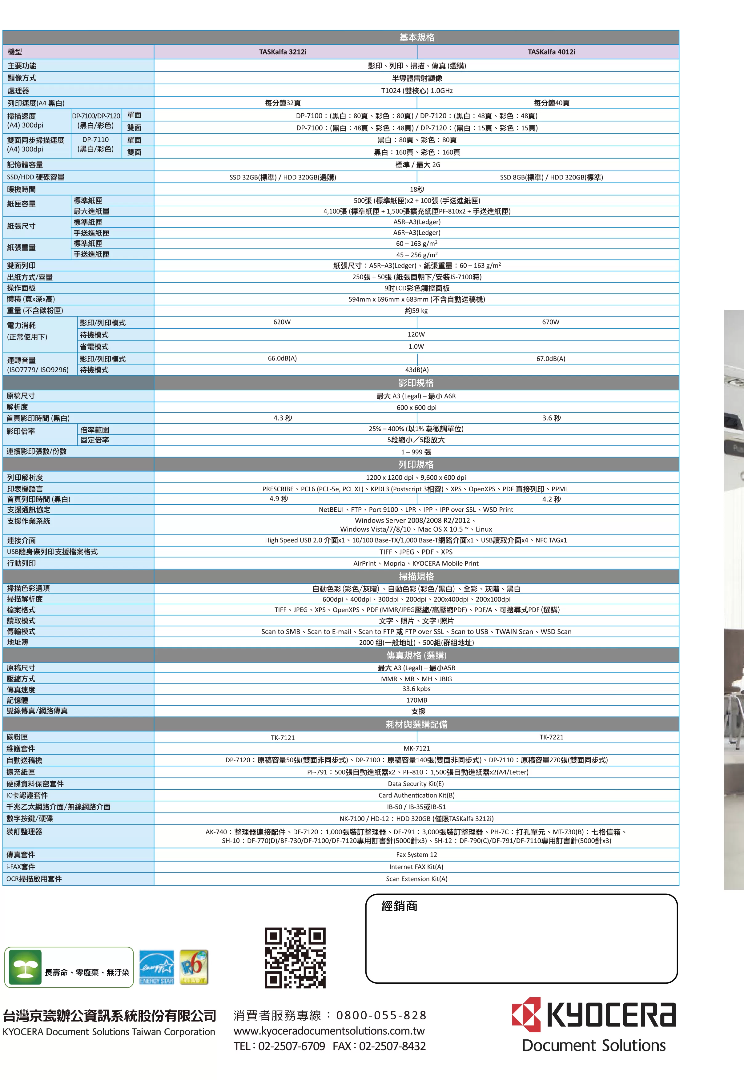 Kyocera 京瓷 TASKalfa 4012i 黑白多功能複合機
