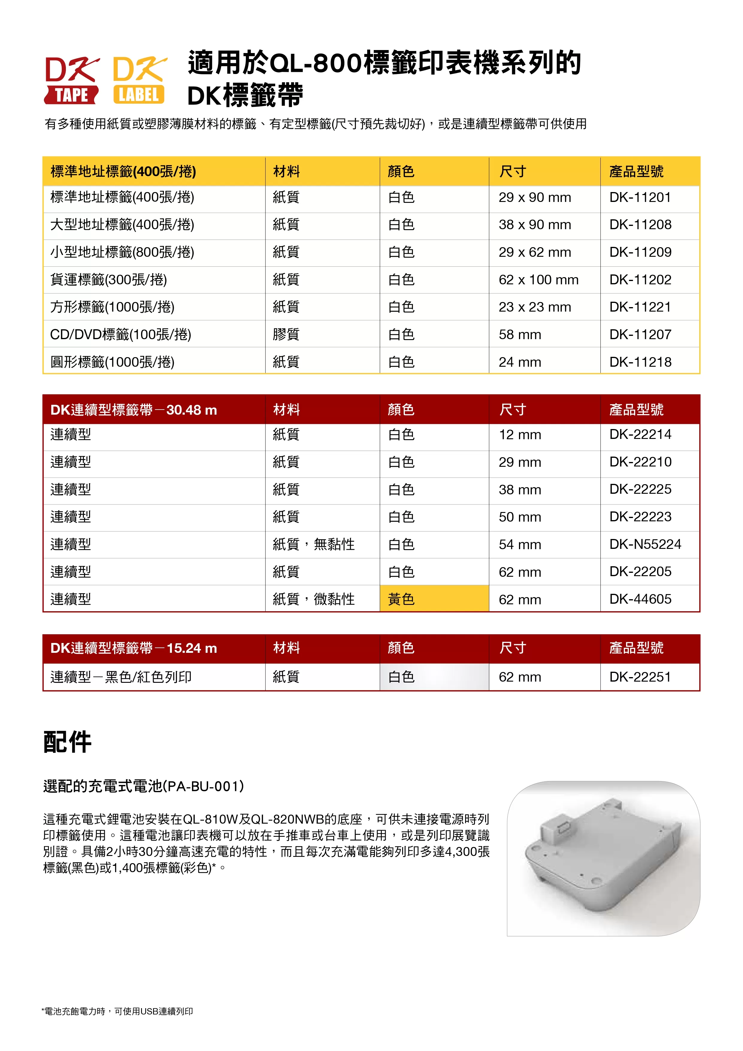 Brother 兄弟 QL-820NWB 超高速無線網路(WI-FI)標籤列印機