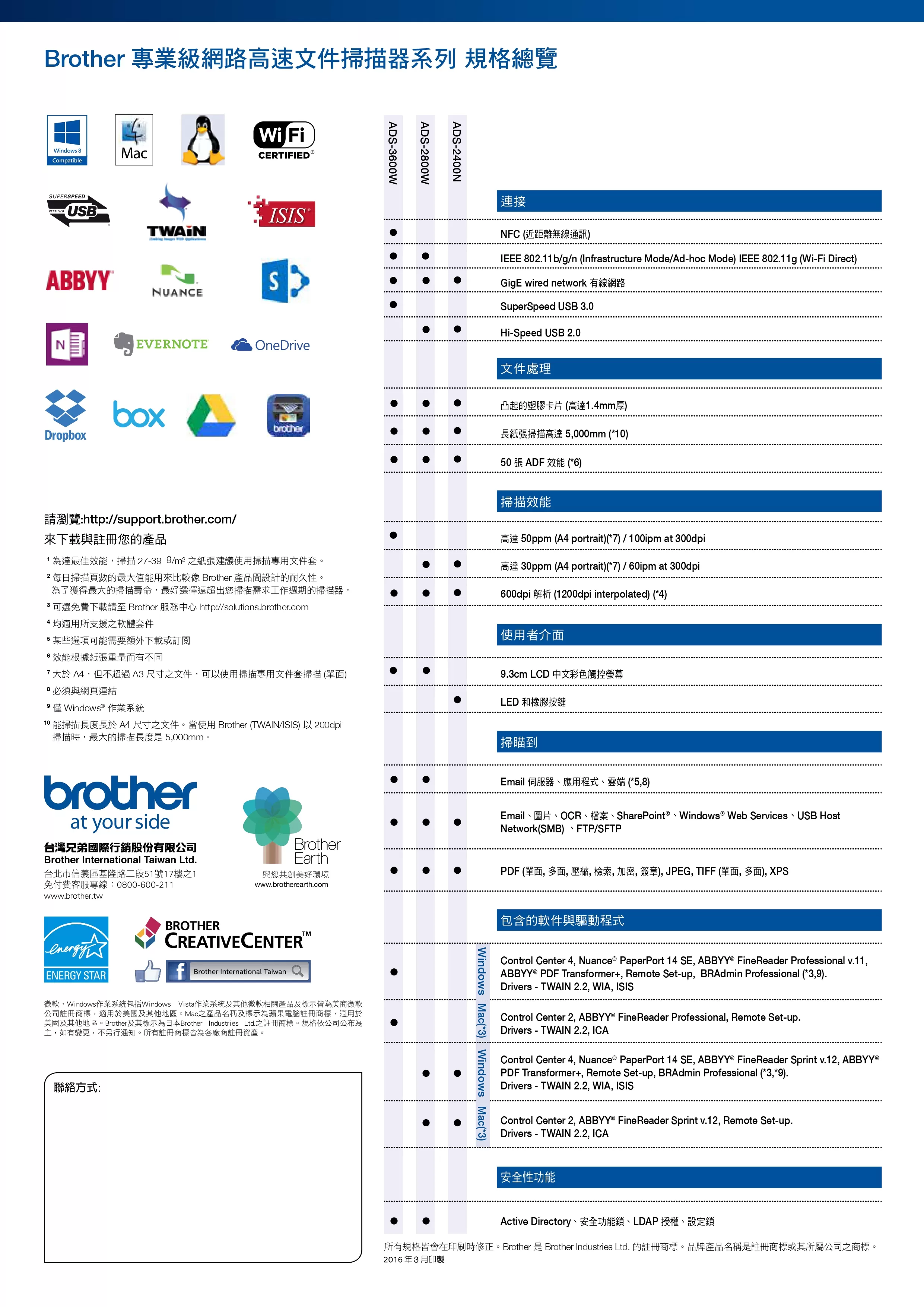 Brother 兄弟 ADS-3600W 專業級高速無線網路掃描機