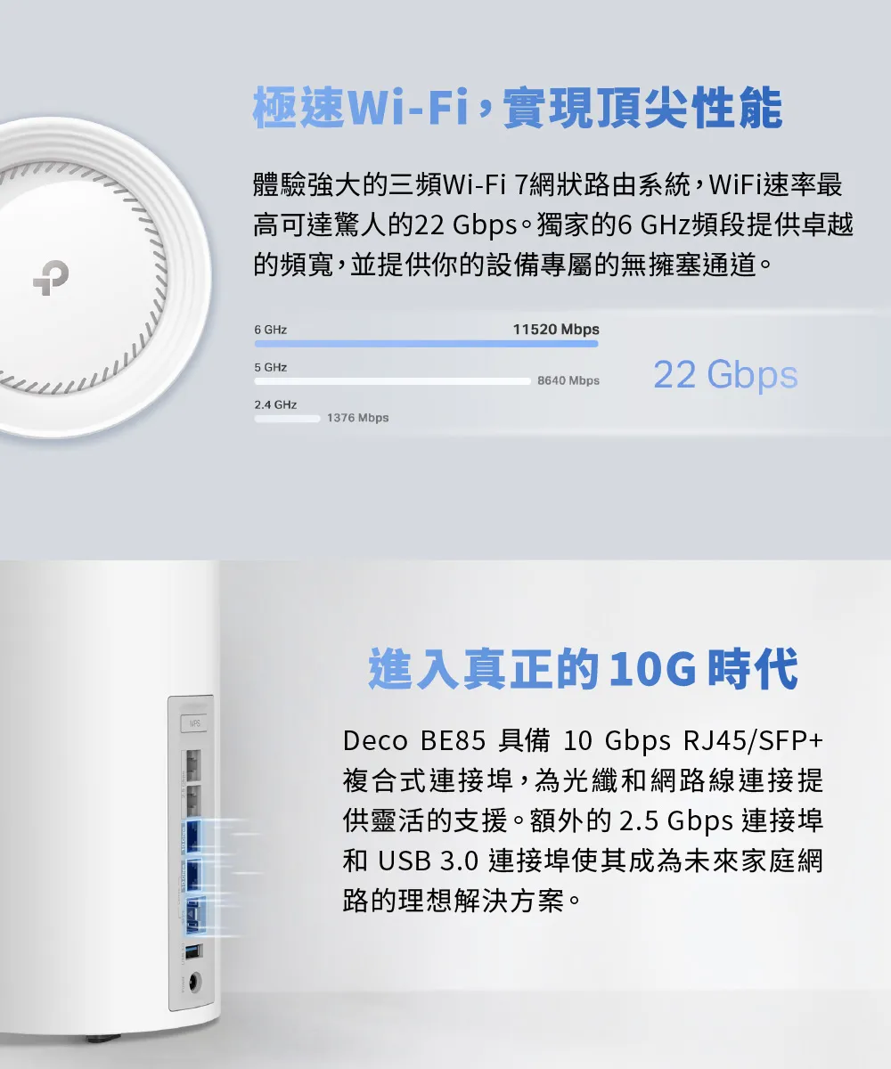 TP-Link Deco BE85 BE22000完整家庭Mesh WiFi 7系統 (二入組)