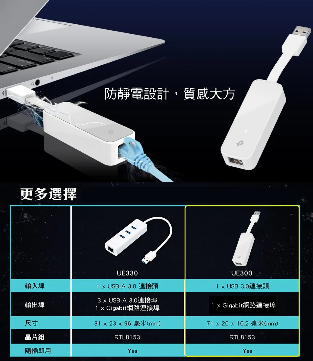 TP-Link UE300 USB3.0 Gigabit 網卡