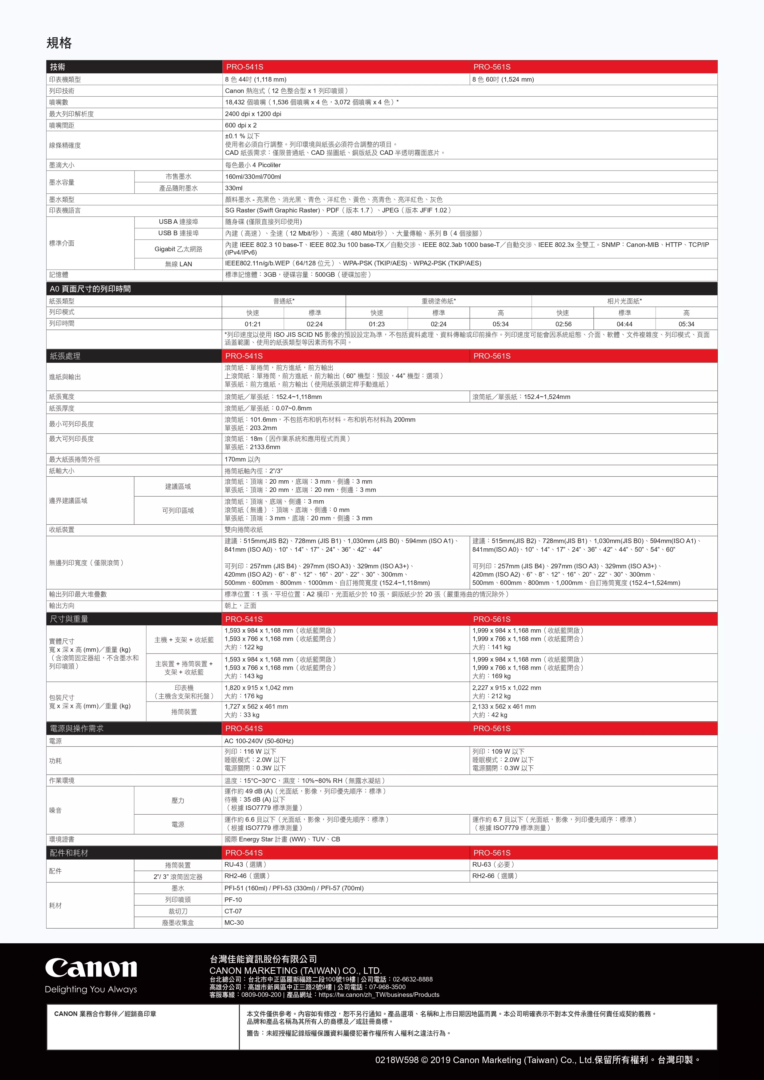 Canon 佳能 imagePROGRAF PRO-541S 大圖輸出機
