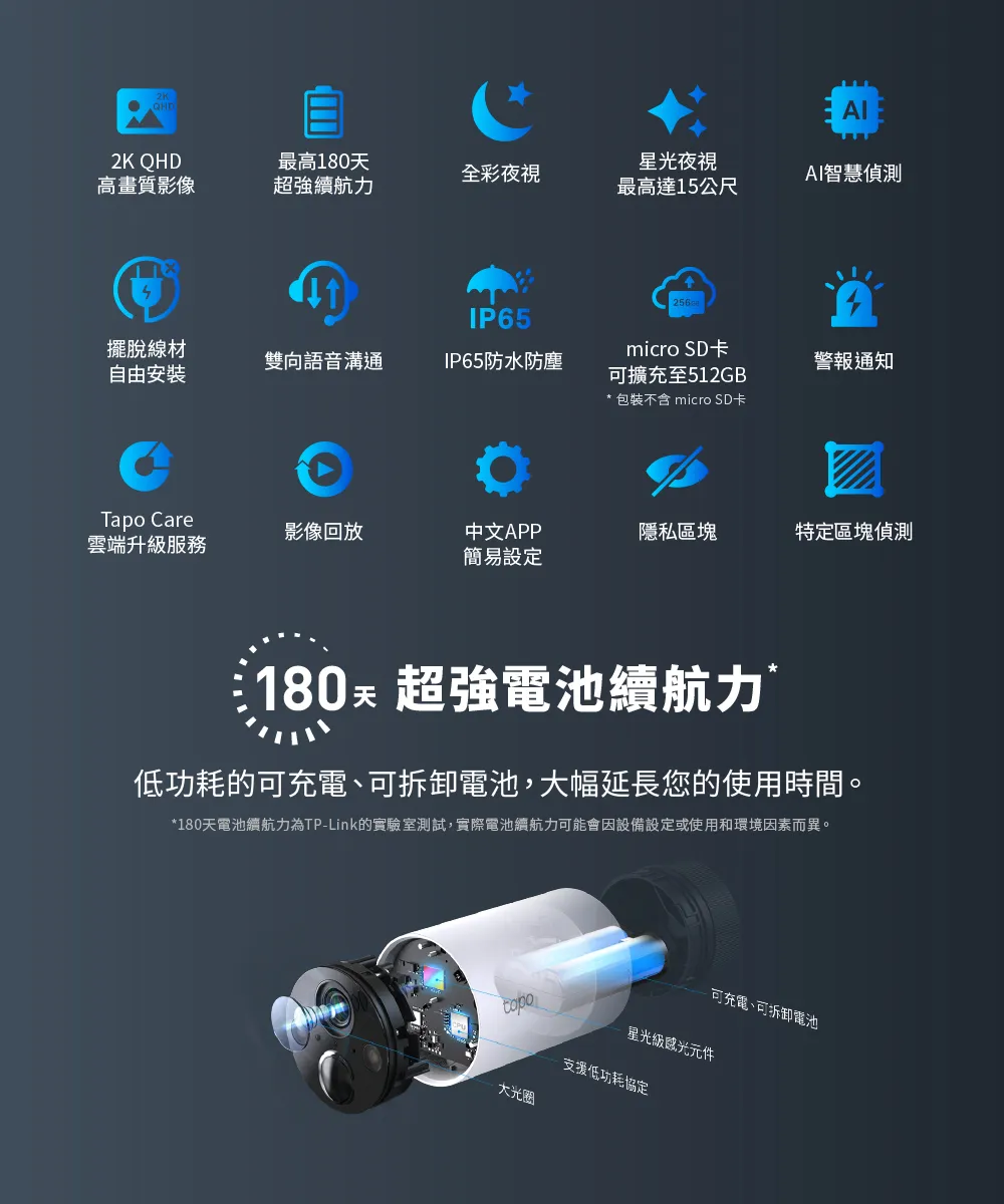 TP-Link Tapo C420S1 智慧無線監控系統．網路攝影機 (1入組)