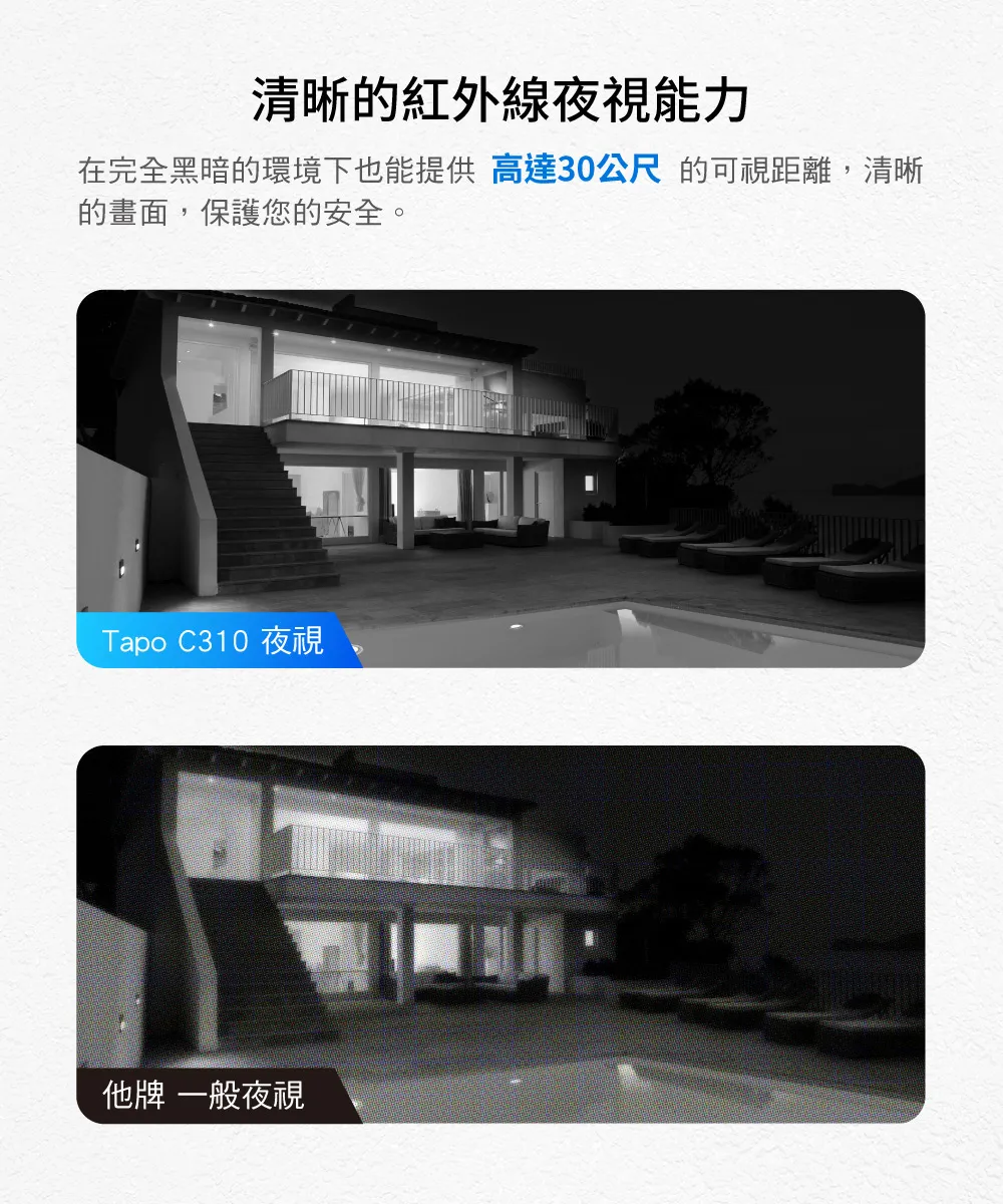 TP-Link Tapo C310 戶外安全防護 / Wi-Fi 網路攝影機