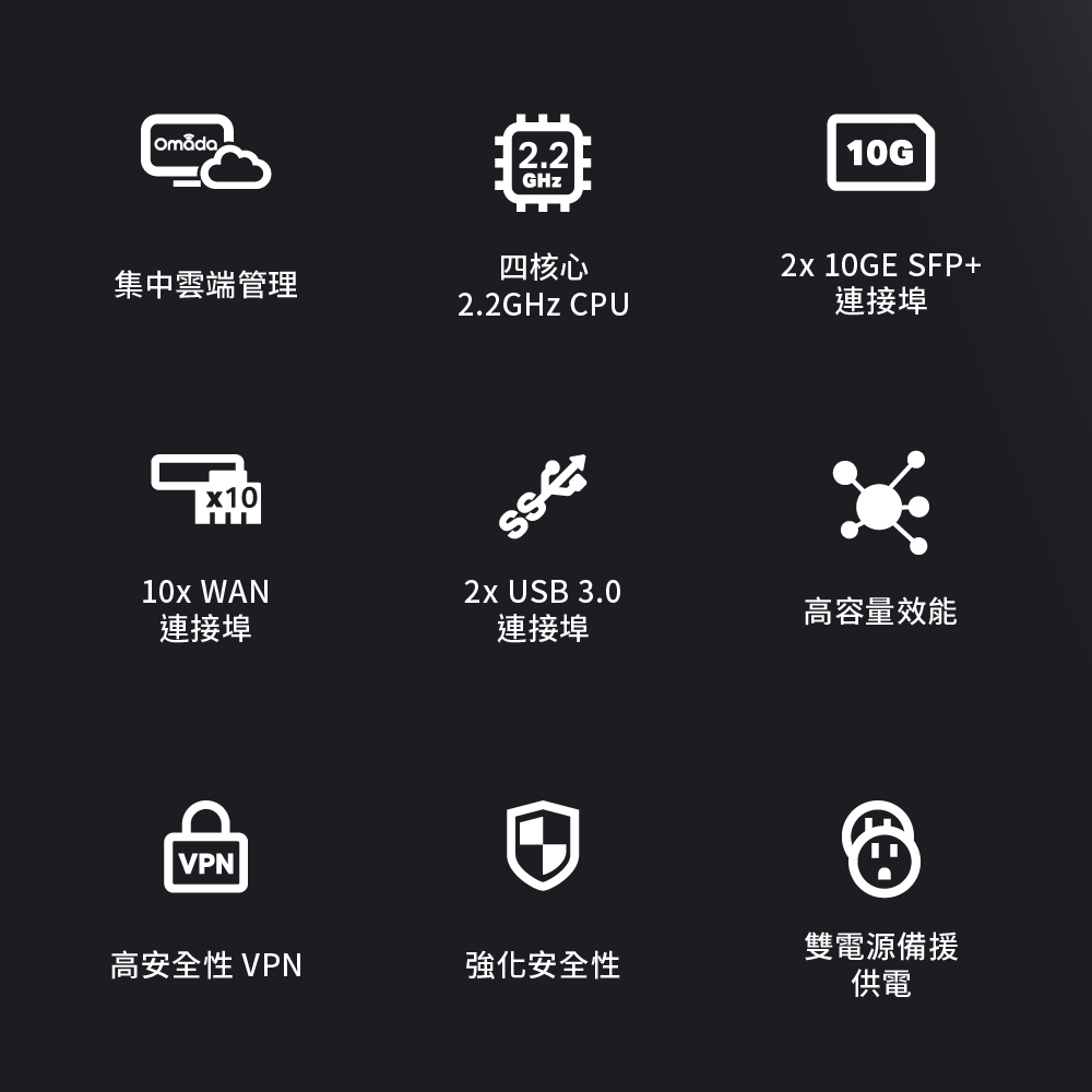 TP-Link ER8411 Omada 10G VPN 路由器