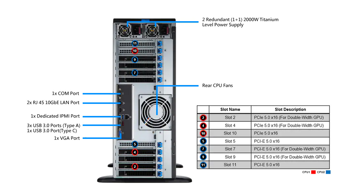 Leadtek 麗臺 WinFast WS850 工作站