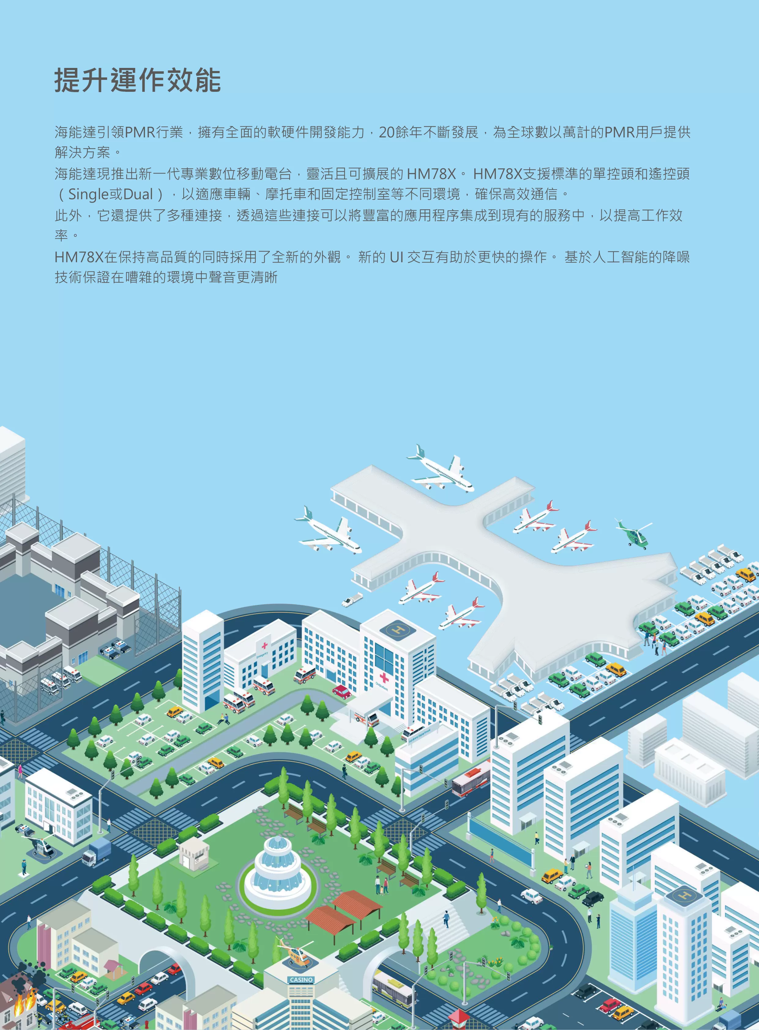 Hytera 海能達 HM788 DMR車裝台無線電對講機系統