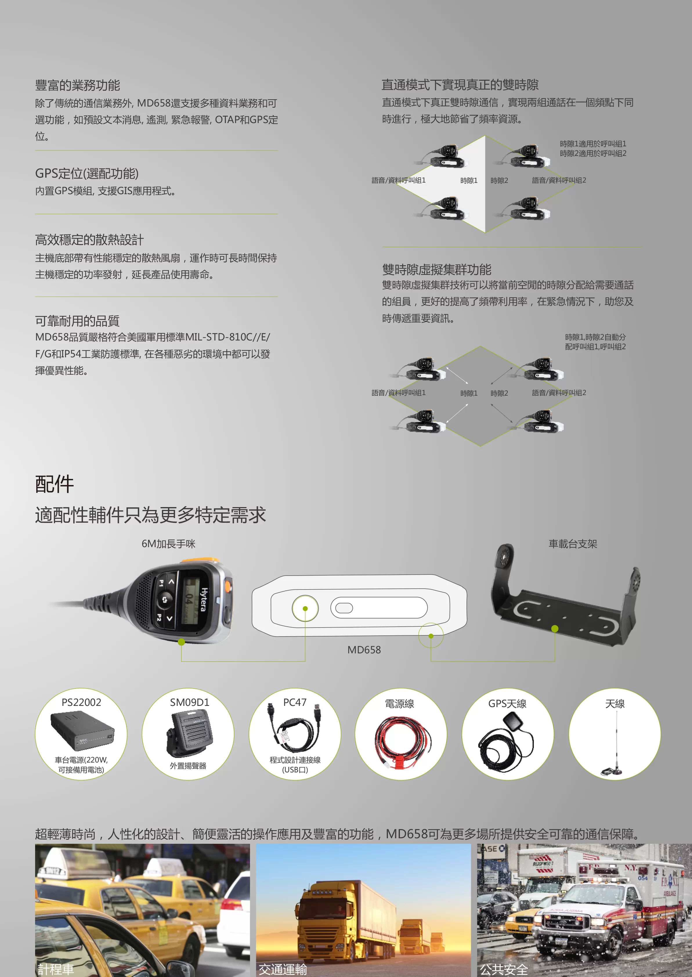 Hytera 海能達 MD658 數位車載台對講機系統