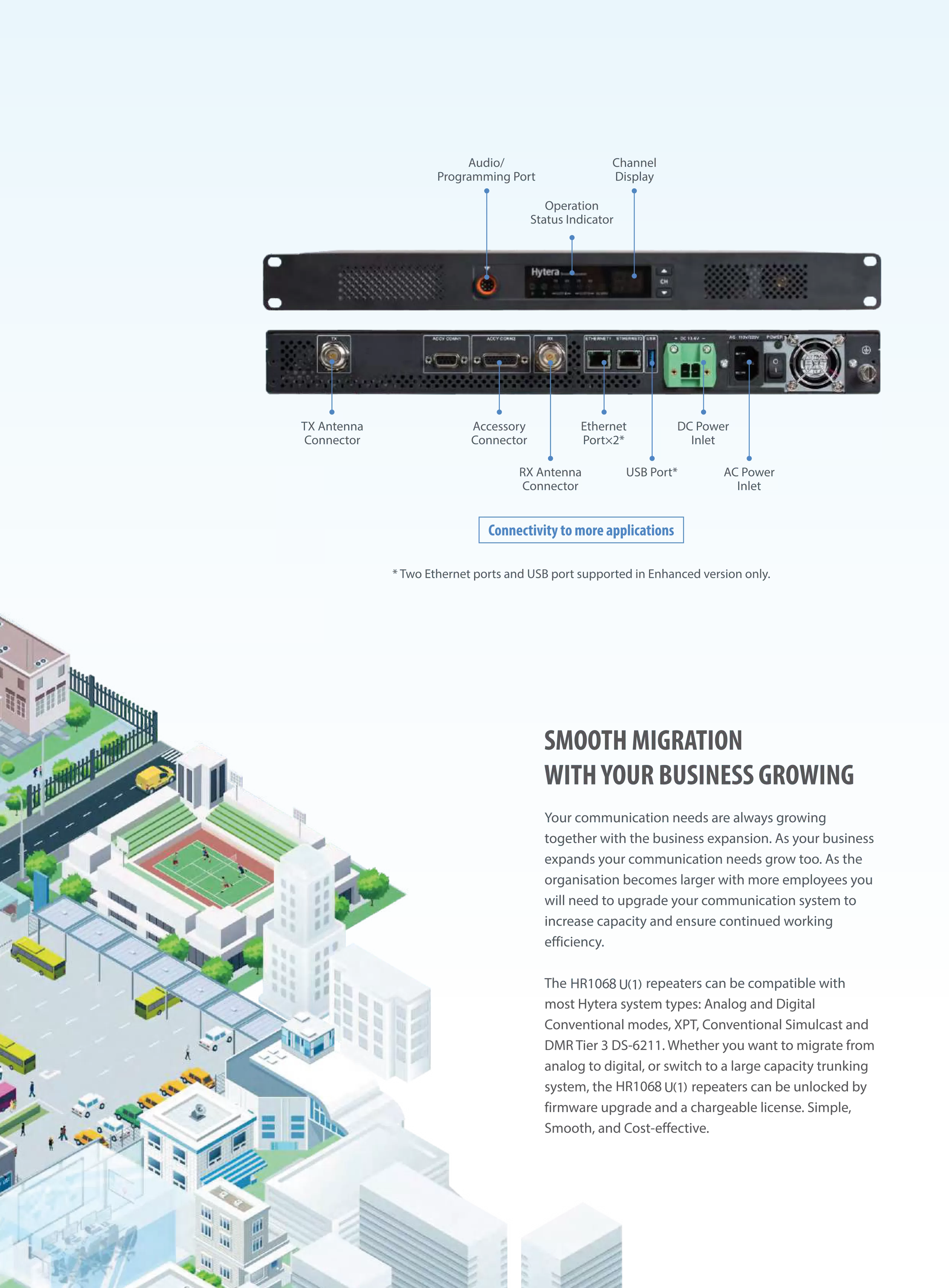 Hytera 海能達 HR1068 數位中繼台對講機系統