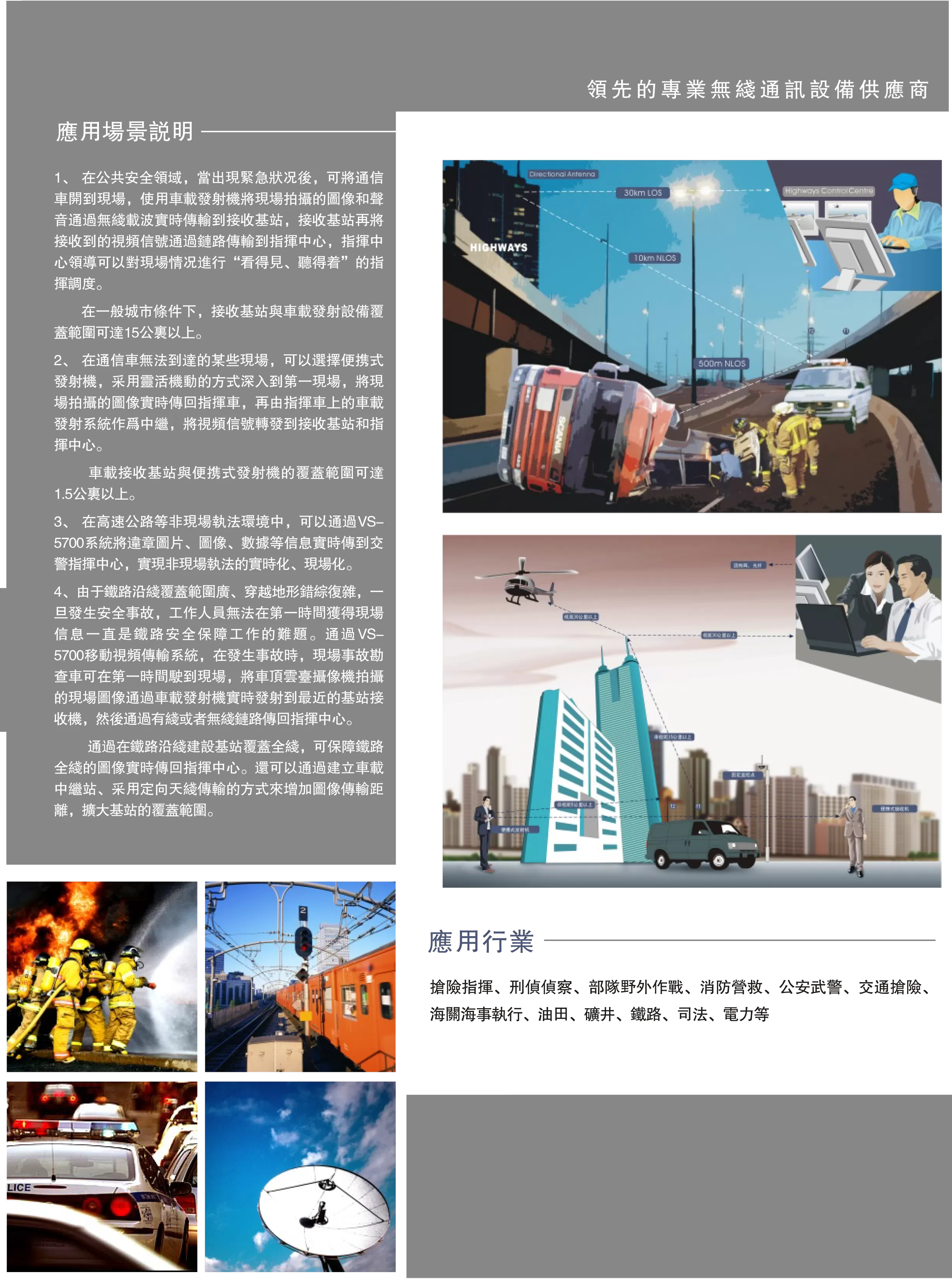 Hytera 海能達 VS-5700 移動無線影音傳輸系統 對講機系統,U50780002,Hytera海能達VS-5700移動無線影音傳輸系統對講機系統,原廠保固,大量採購歡迎洽詢,品質保證