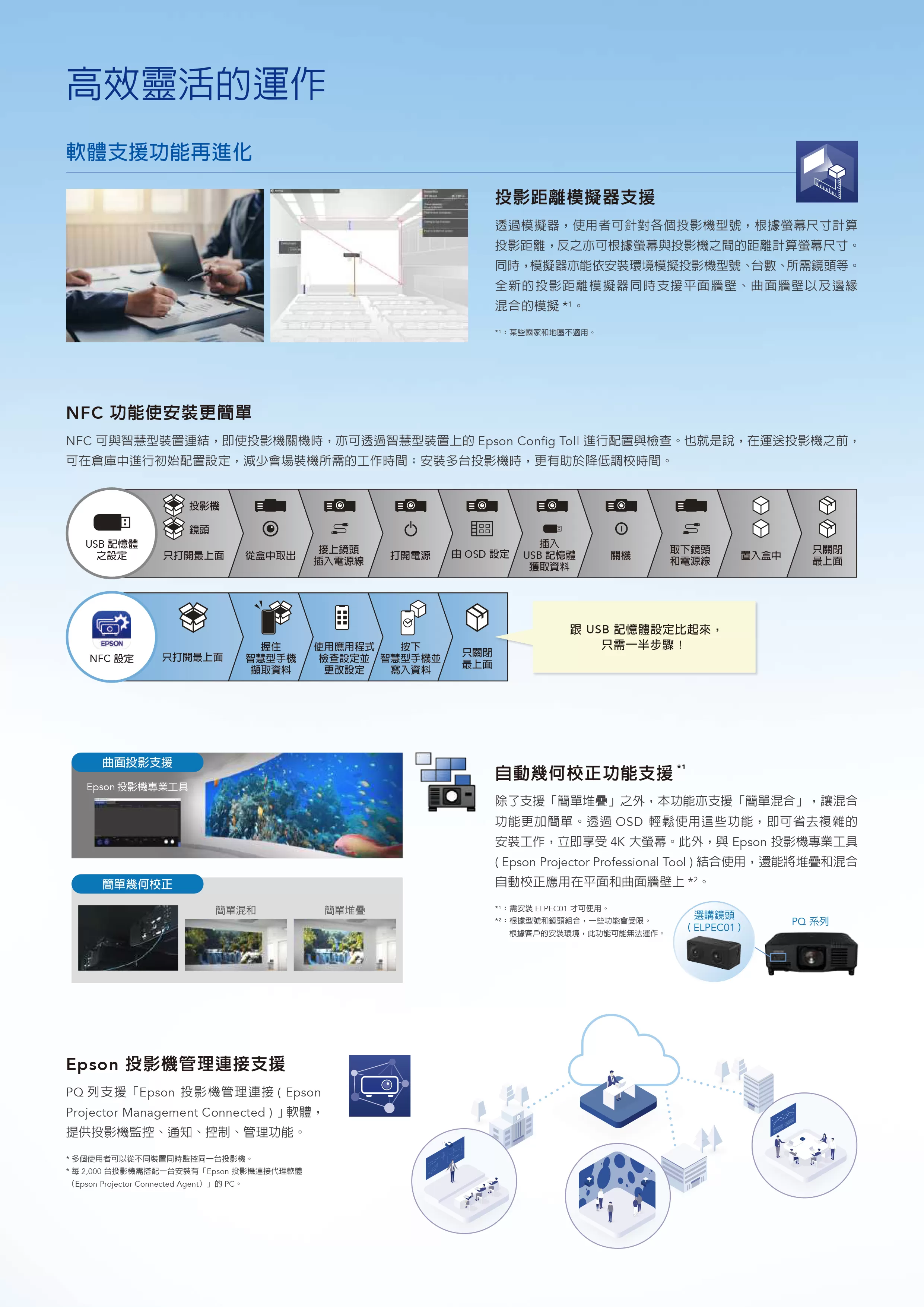 Epson 愛普生 EB-PQ2008B 3LCD 4K 雷射高階工程投影機