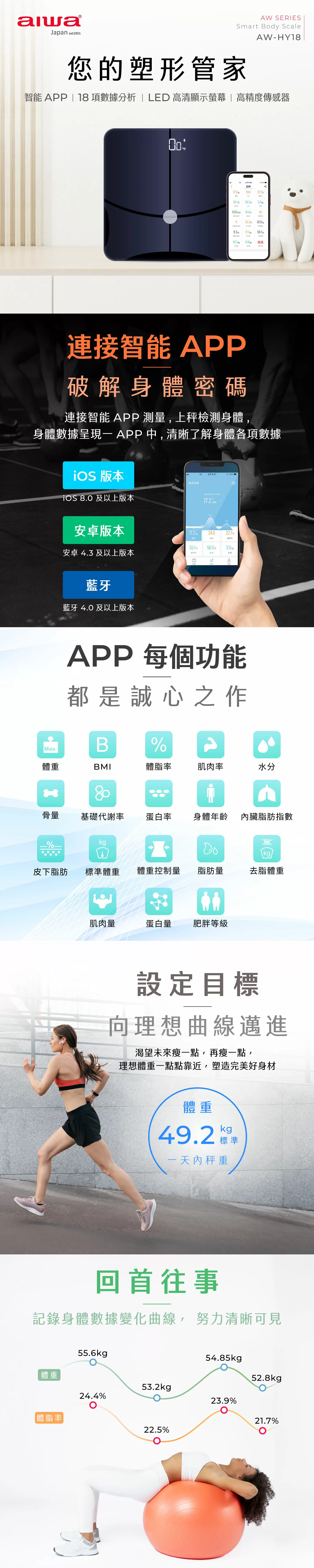 Aiwa 愛華 塑形小管家-18合1健康管理藍牙智慧體重計 AW-HY18