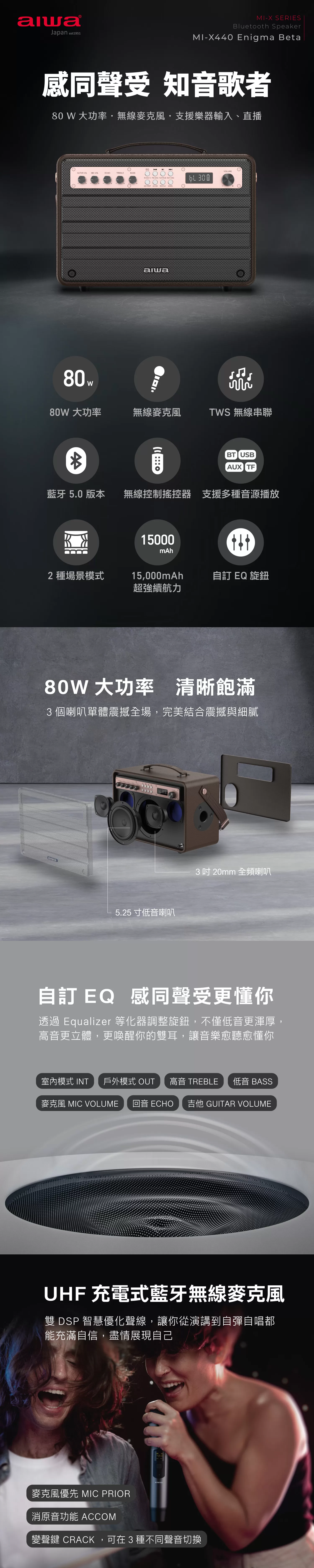 Aiwa 愛華 藍牙喇叭 MI-X440 Enigma Beta