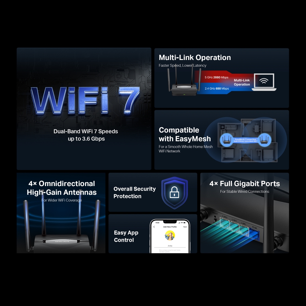 Mercusys 水星 MR25BE BE3600 雙頻 Wi-Fi 7 路由器