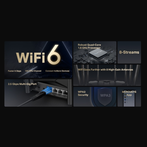 Mercusys 水星 MR90X AX6000 8串流 Wi-Fi 6 路由器
