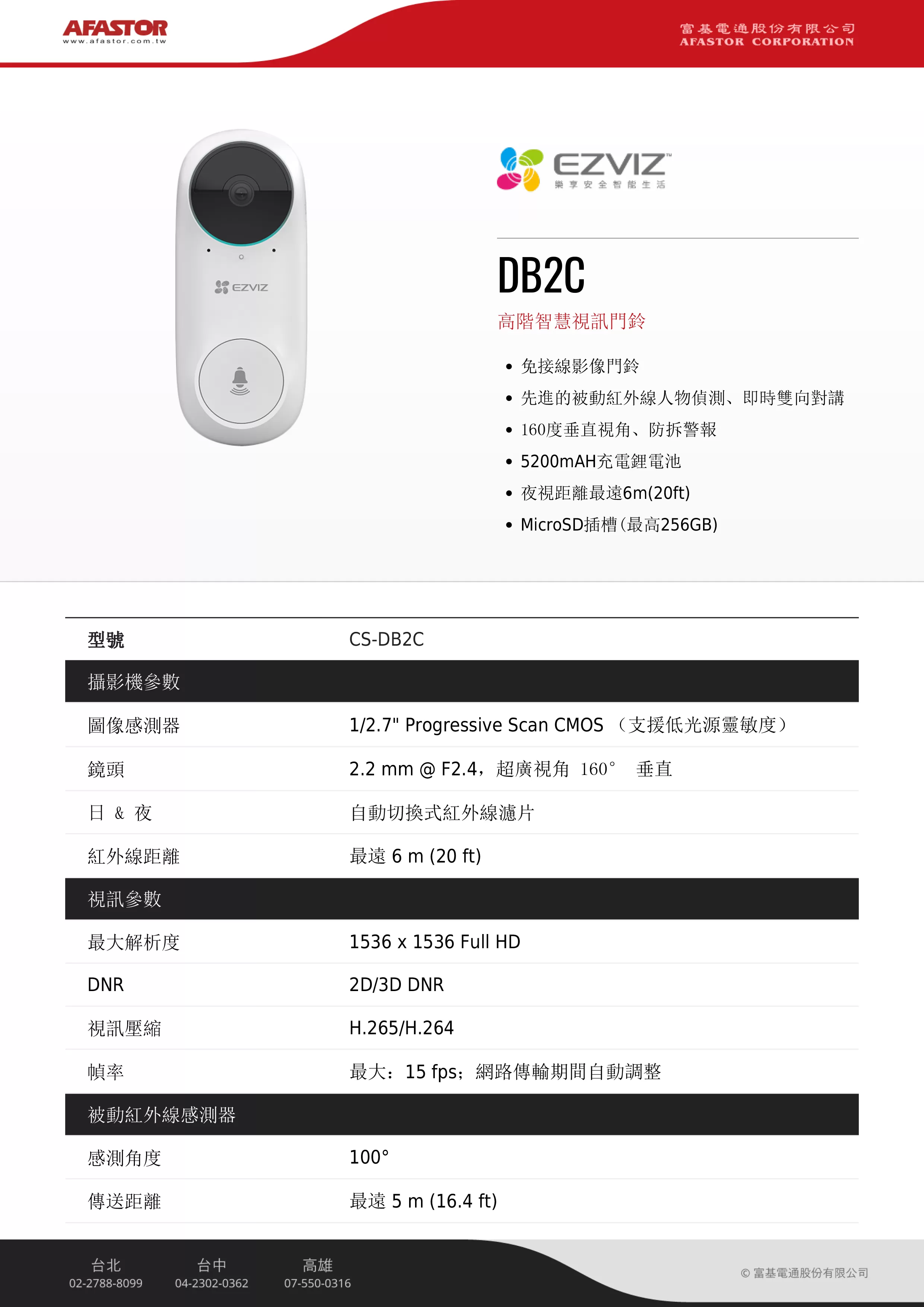 EZVIZ 螢石 CS-DB2C 高階智慧視訊 (1080P Full HD)