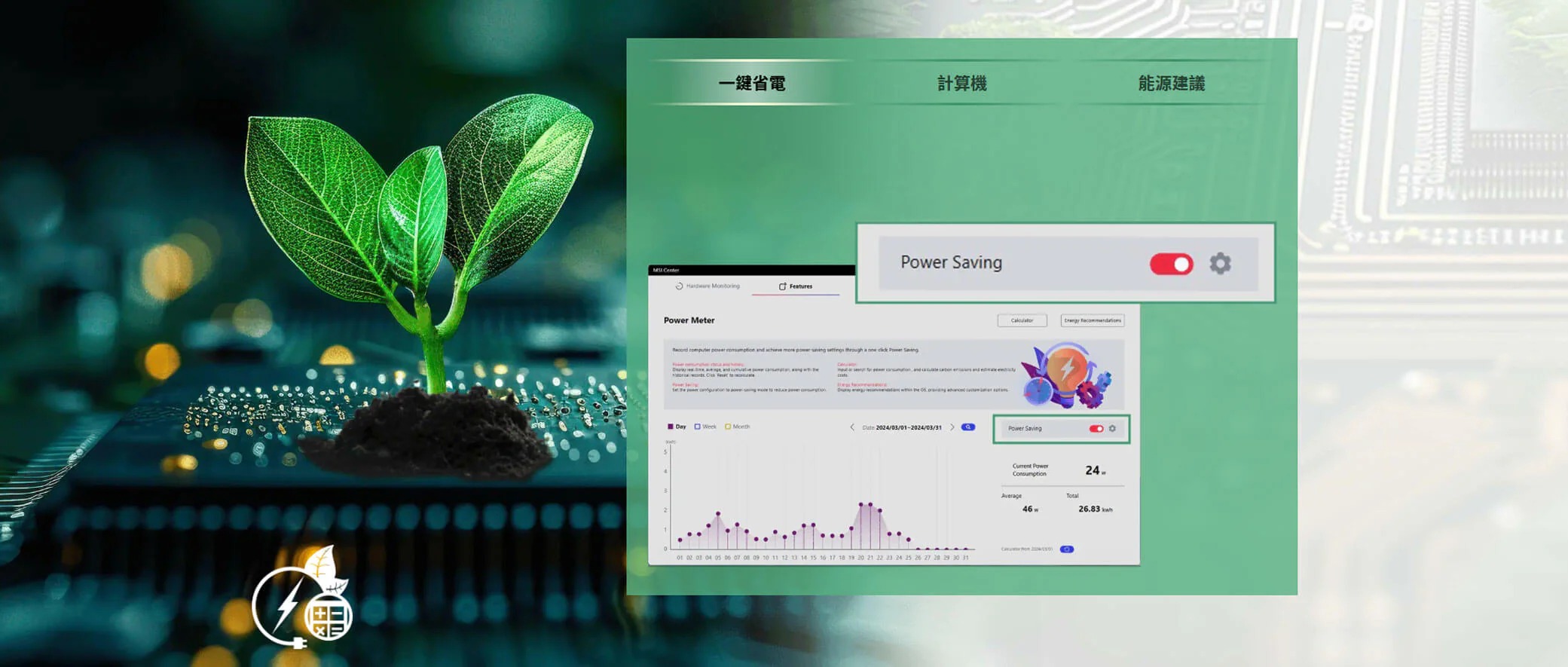 MSI 微星 PRO DP21 14M 商用迷你電腦 i5-14400 / 8G / 512G SSD / Win11 Pro
