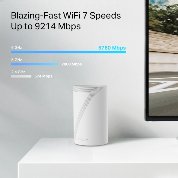 TP-Link Deco BE65-5G BE9300 三頻全屋 Mesh Wi-Fi 7 系統