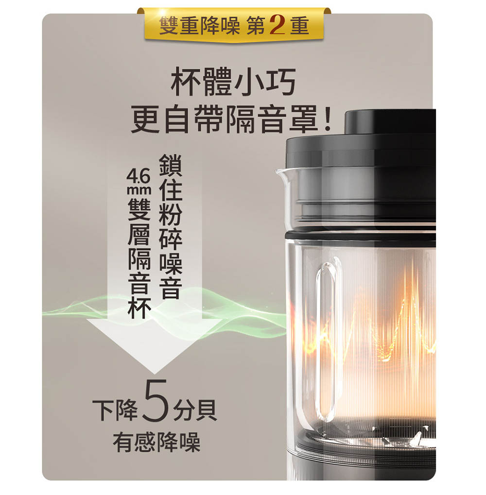 Joyoung 九陽多功能變頻輕音冷熱調理機 ( L18M-Y6G ),U52370074,Joyoung九陽多功能變頻輕音冷熱調理機(L18M-Y6G),原廠保固,大量採購歡迎洽詢,品質保證