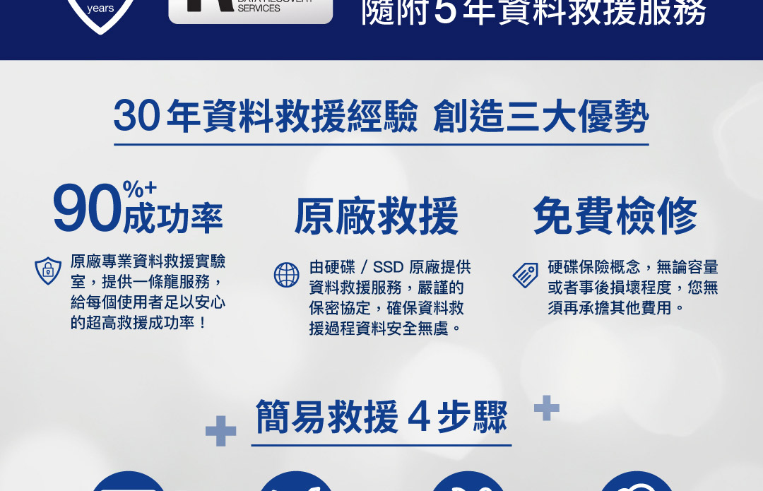 LACIE/4TB/Rugged SSD PRO5 ( STNA4000400 ) 外接式硬碟,U52380013,LACIE/4TB/RuggedSSDPRO5(STNA4000400)外接式硬碟,原廠保固,大量採購歡迎洽詢,品質保證