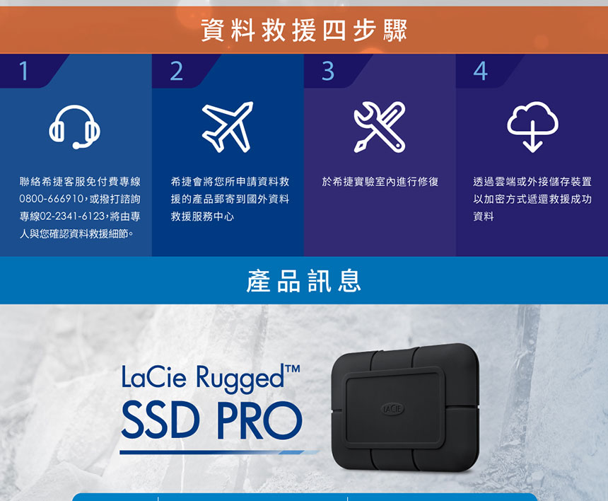 LACIE/2TB/  Rugged SSD Pro ( STHZ2000800 ) 堅固耐用外接硬碟,U52380020,LACIE/2TB/RuggedSSDPro(STHZ2000800)堅固耐用外接硬碟,原廠保固,大量採購歡迎洽詢,品質保證