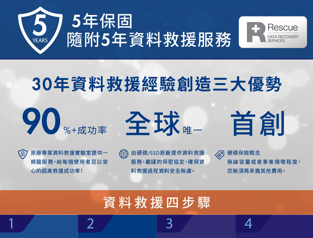 LACIE/4TB/Rugged USB-C/USB 3.1 ( STFR4000800 )行動硬碟,U52380025,LACIE/4TB/RuggedUSB-C/USB3.1(STFR4000800)行動硬碟,原廠保固,大量採購歡迎洽詢,品質保證