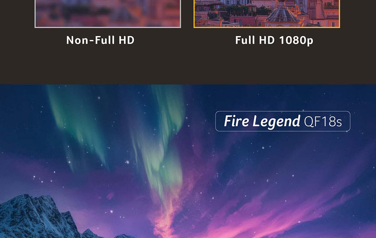 ACER Aopen QF18s 1080P 投影機 800ANSI ( MR.JXS11.002 ) 1080p FHD(1920x1080)/800流,U52390045,ACERAopenQF18s1080P投影機800ANSI(MR.JXS11.002)1080pFHD(1920x1080)/800流,原廠保固,大量採購歡迎洽詢,品質保證