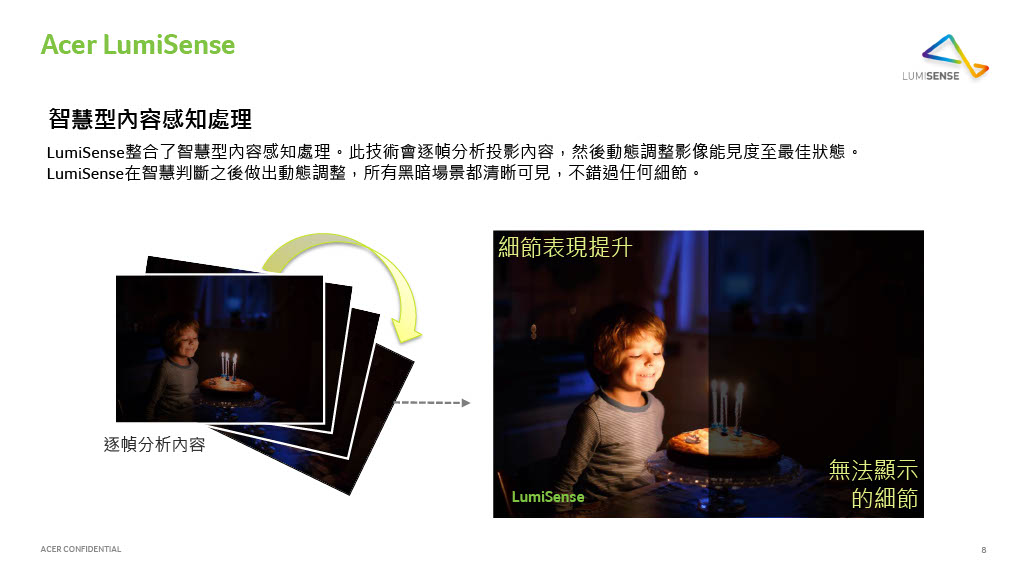 ACER X1328 WXGA 5000 ANSI lm 商用投影機 ( MR.JX611.014 ),U52430003,ACERX1328WXGA5000ANSIlm商用投影機(MR.JX611.014),原廠保固,大量採購歡迎洽詢,品質保證