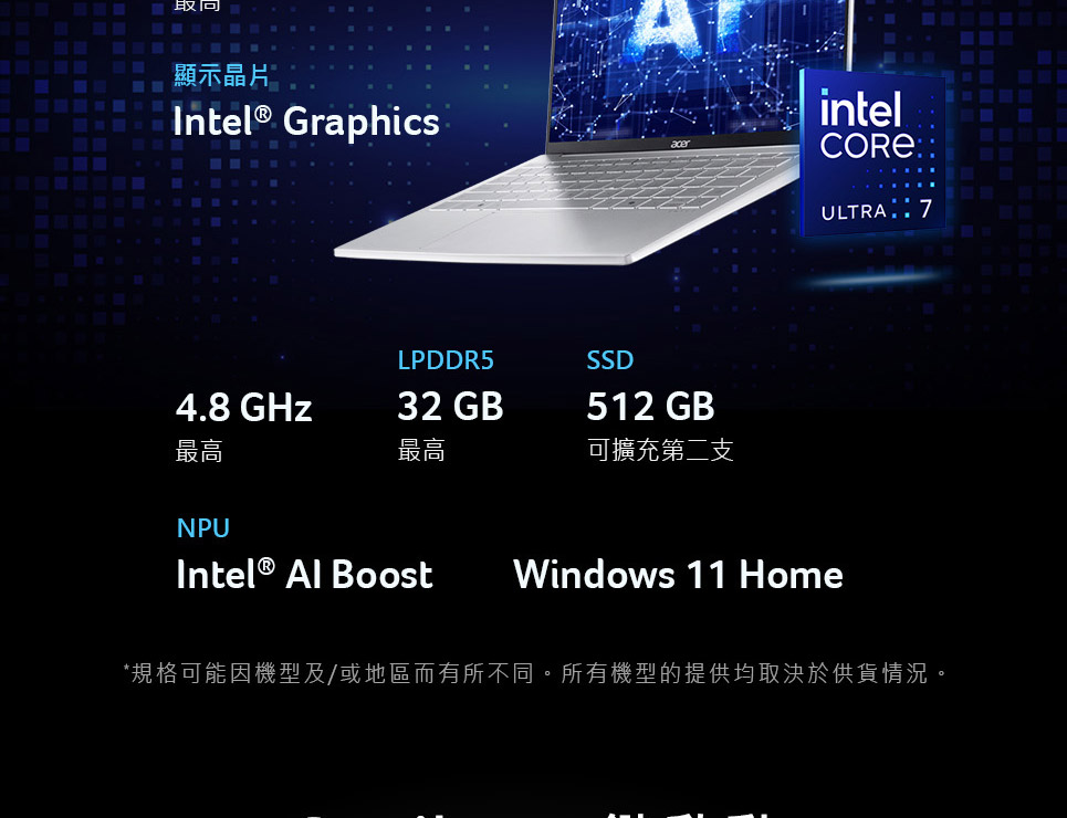ACER Swift Lite系列:SFL14-54M-51ZA(晨曦粉) ( UN.D2NTA.001 ),U52430017,ACERSwiftLite系列:SFL14-54M-51ZA(晨曦粉)(UN.D2NTA.001),原廠保固,大量採購歡迎洽詢,品質保證