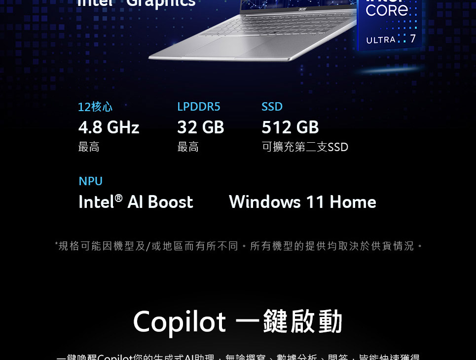 ACER Swift Lite系列:SFL16-51M-74W7(銀)輕薄AI效能筆電 ( UN.J8PTA.002 ),U52430024,ACERSwiftLite系列:SFL16-51M-74W7(銀)輕薄AI效能筆電(UN.J8PTA.002),原廠保固,大量採購歡迎洽詢,品質保證