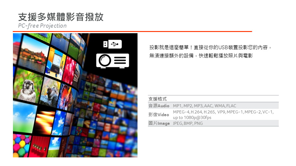 ACER AOPEN PV11a 480P 微型投影機100ANSI ( MR.JUE11.00E ),U52450012,ACERAOPENPV11a480P微型投影機100ANSI(MR.JUE11.00E),原廠保固,大量採購歡迎洽詢,品質保證