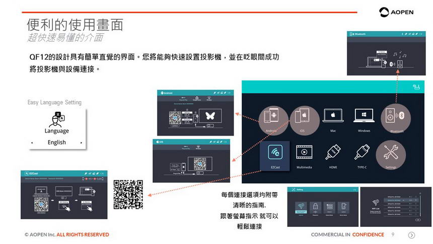 ACER AOPEN QF12高畫質 個人無線劇院投影機( MR.JU411.006 ),U52450020,ACERAOPENQF12高畫質個人無線劇院投影機(MR.JU411.006),原廠保固,大量採購歡迎洽詢,品質保證