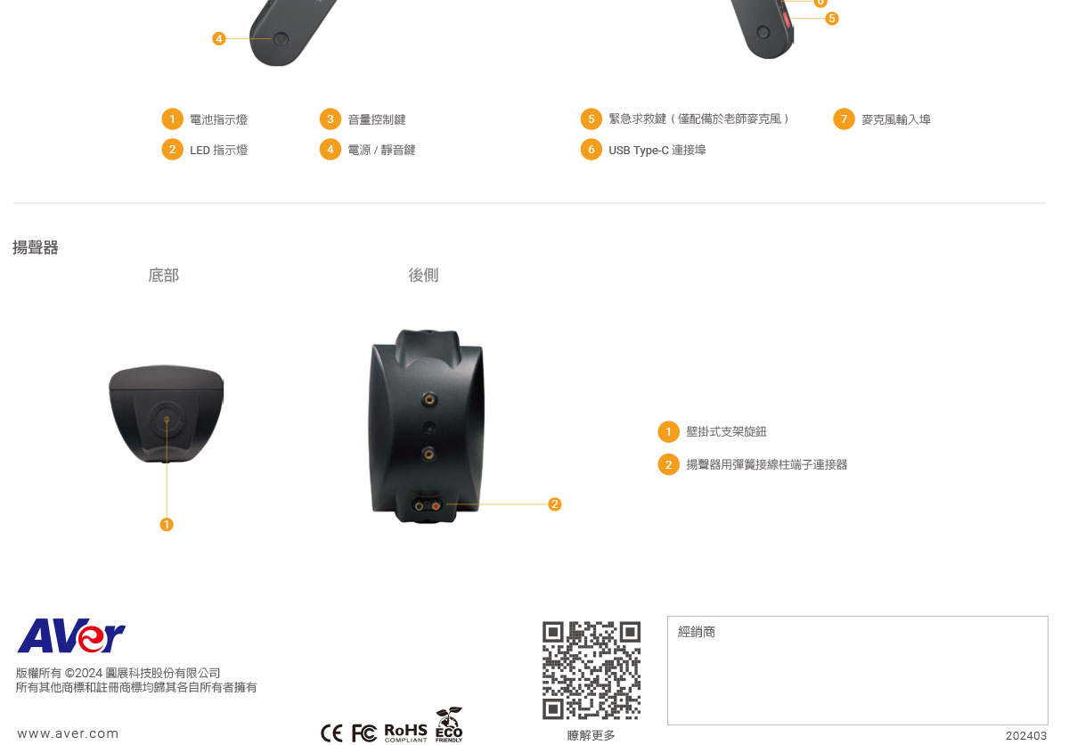 AVer AmpliWave SAA5音訊串流控制系統 ( SAA5_D1B2-US (AUDIO)/61D1B20000AB ),U52500006,AVerAmpliWaveSAA5音訊串流控制系統(SAA5_D1B2-US(AUDIO)/61D1B20000AB),原廠保固,大量採購歡迎洽詢,品質保證