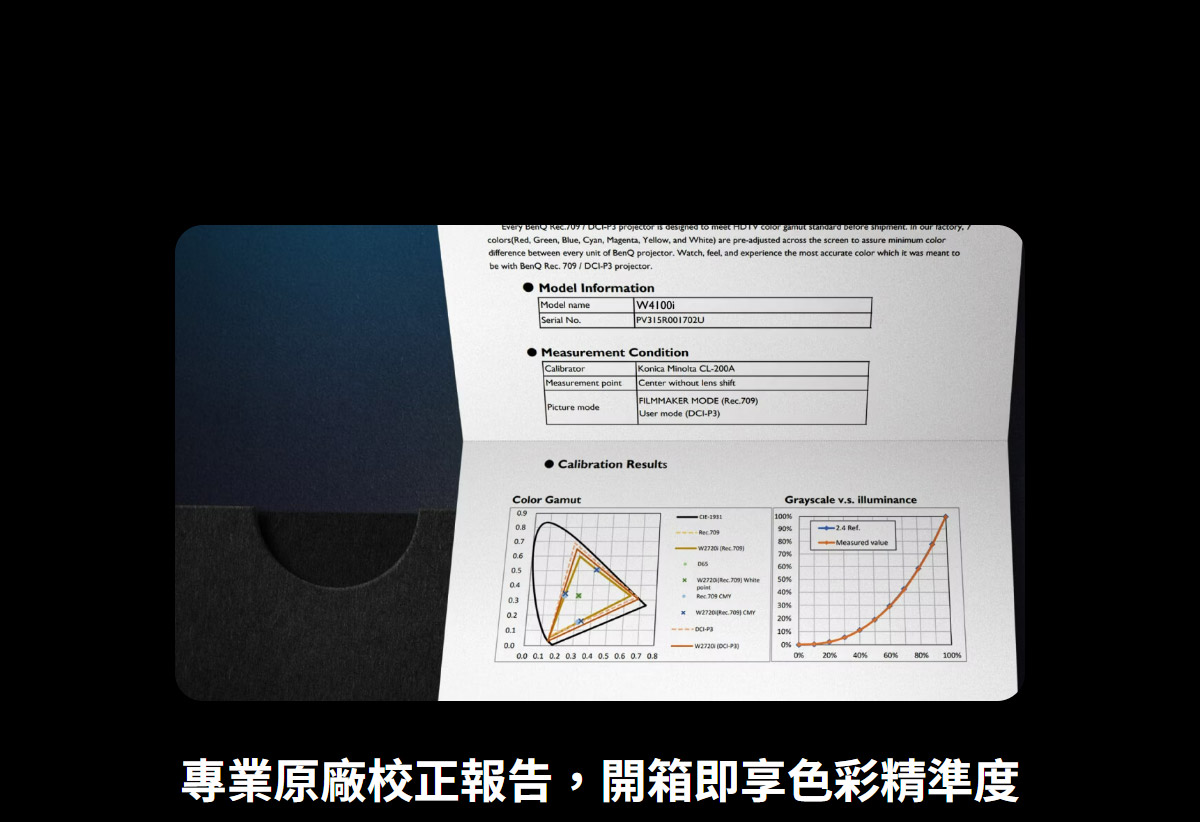 BENQ W4100i 4K投影機3200ANSI,U52520048,BENQW4100i4K投影機3200ANSI,原廠保固,大量採購歡迎洽詢,品質保證