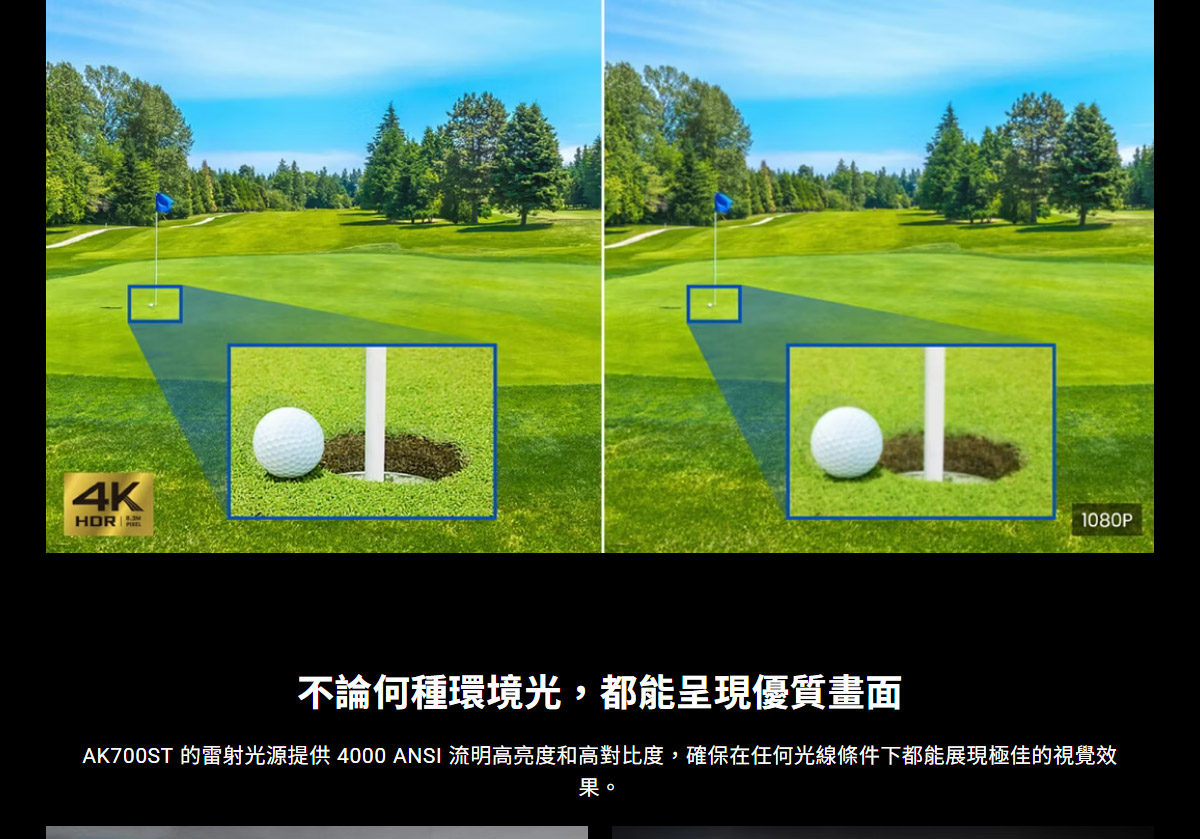 BenQ AK700ST 4K雷射投影機4000Ansi,U52520050,BenQAK700ST4K雷射投影機4000Ansi,原廠保固,大量採購歡迎洽詢,品質保證