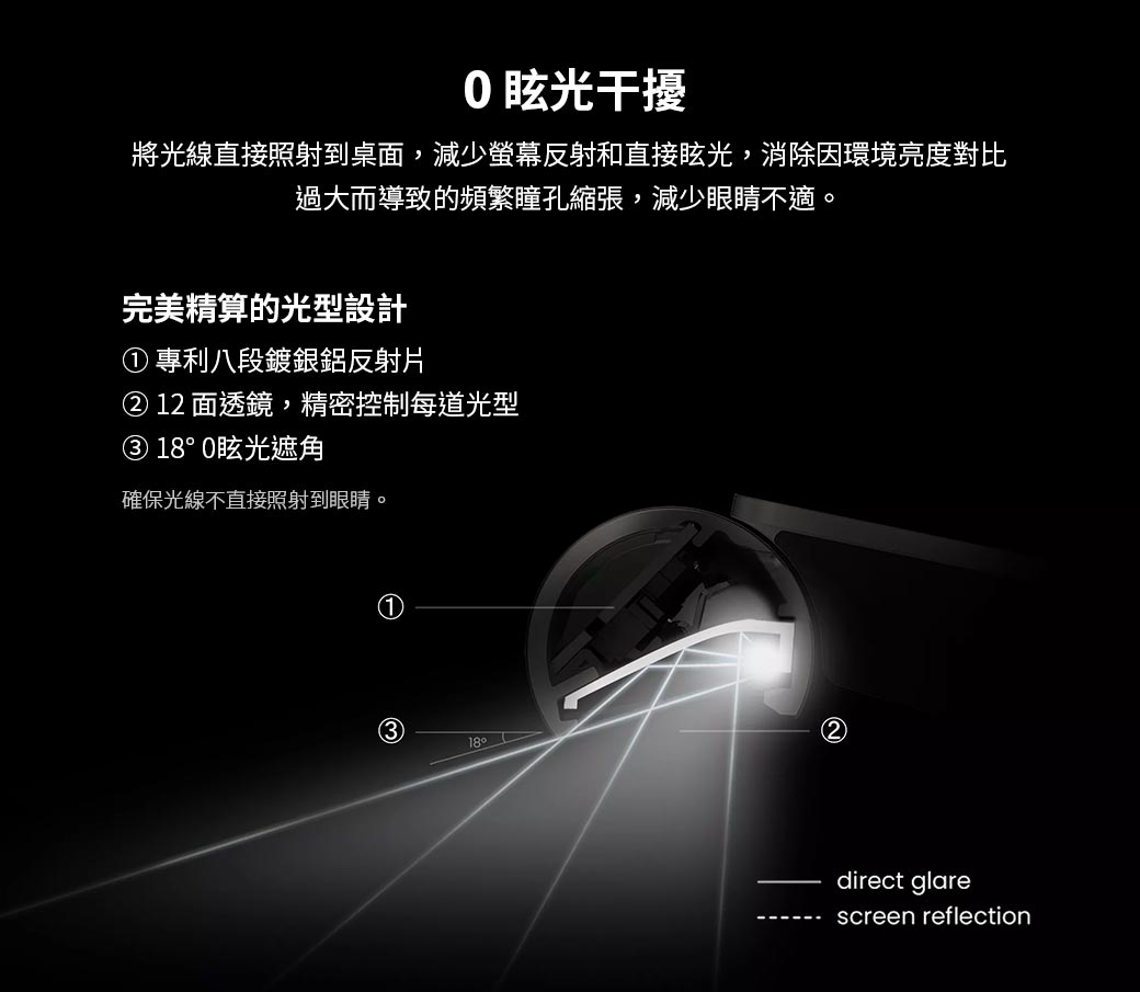 BenQ ScreenBar Halo2(無線旋鈕版)螢幕智能掛燈 ( 9H.W4PWT.WS1 ),U52520054,BenQScreenBarHalo2(無線旋鈕版)螢幕智能掛燈(9H.W4PWT.WS1),原廠保固,大量採購歡迎洽詢,品質保證