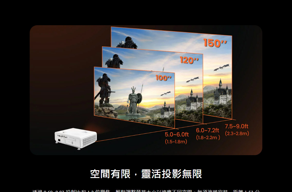 BenQ X500i 4K投影機2200ANSI,U52520090,BenQX500i4K投影機2200ANSI,原廠保固,大量採購歡迎洽詢,品質保證