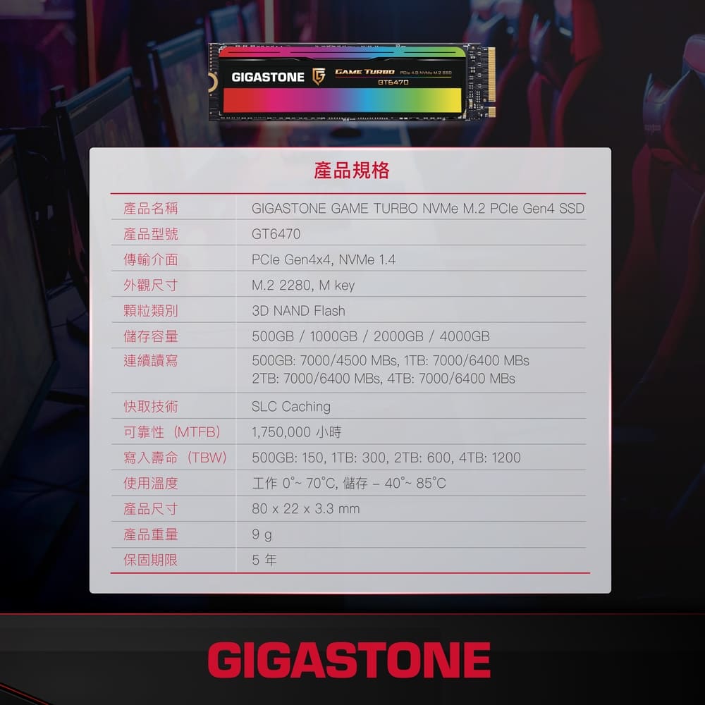 GIGASTONE GT6470 2TB PCIe Gen4 GAME TURBO M.2固態硬碟,實際價格以報價為主,U52660027,GIGASTONEGT64702TBPCIeGen4GAMETURBOM.2固態硬碟,原廠保固,大量採購歡迎洽詢