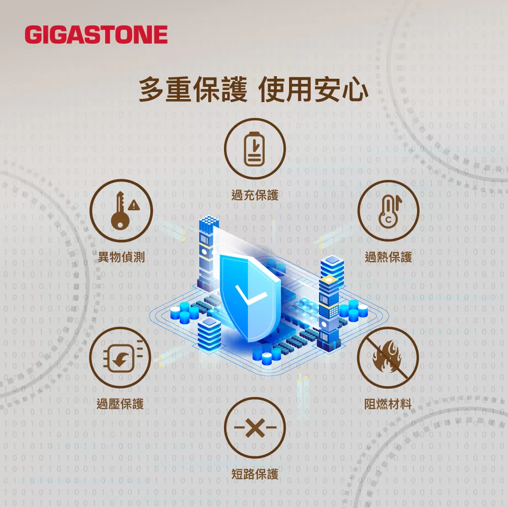 GIGASTONE WP-9330G三合一 23W折疊式磁吸無線充電座,實際價格以報價為主,U52660038,GIGASTONEWP-9330G三合一23W折疊式磁吸無線充電座,原廠保固,大量採購歡迎洽詢