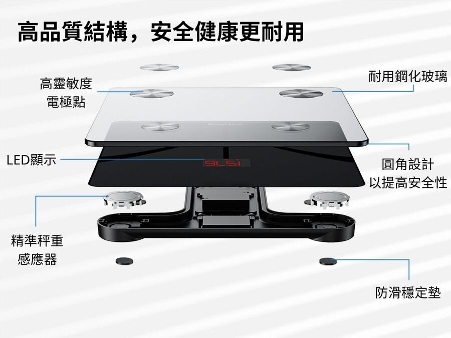 Renpho ES-CS20M智能體組成體脂計,實際價格以報價為主,U52750053,RenphoES-CS20M智能體組成體脂計,原廠保固,大量採購歡迎洽詢