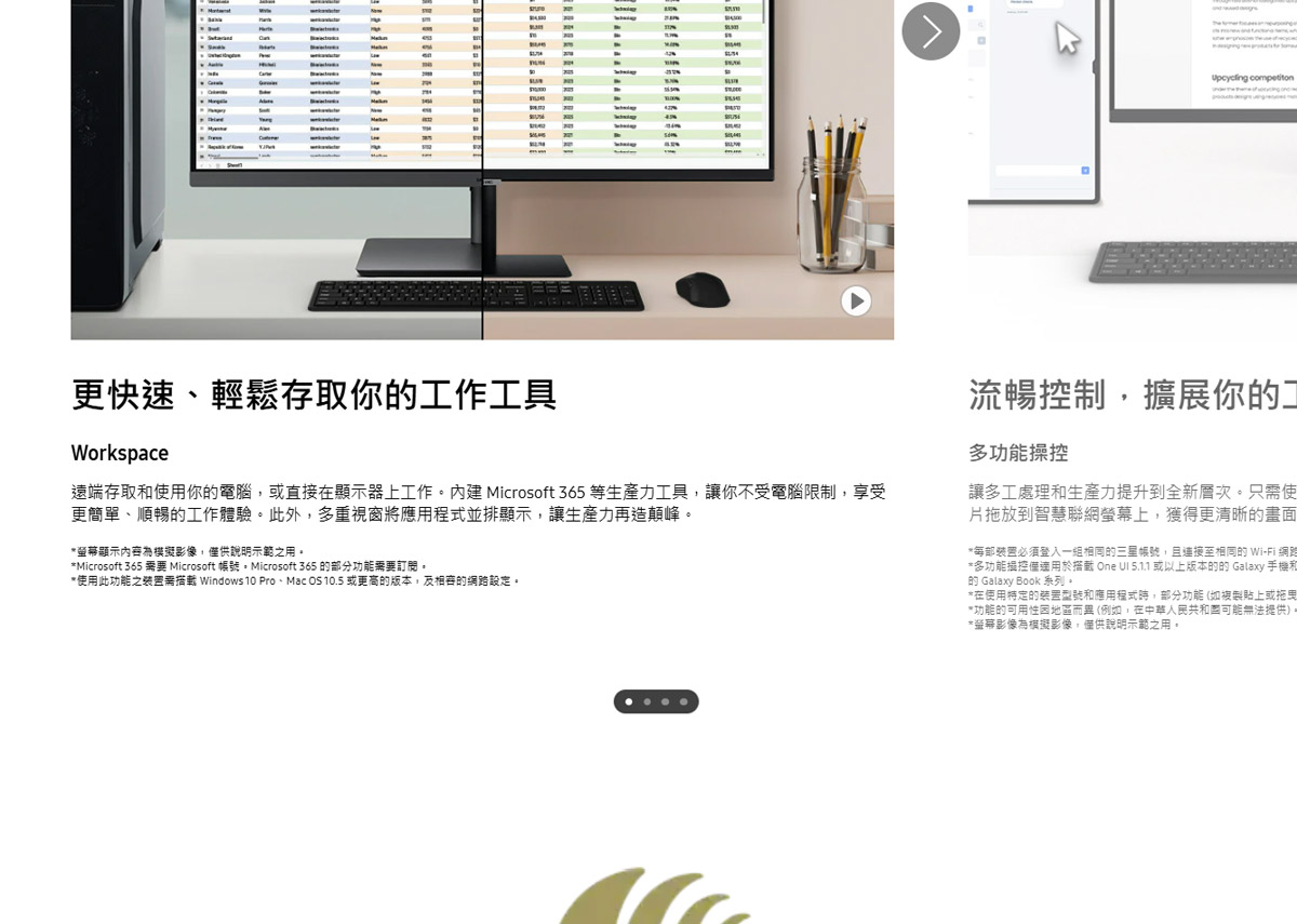 Samsung 32吋智慧聯網螢幕 M8 M80F ( LS32FM803UCXZW ),實際價格以報價為主,U52800023,Samsung32吋智慧聯網螢幕M8M80F(LS32FM803UCXZW),原廠保固,大量採購歡迎洽詢