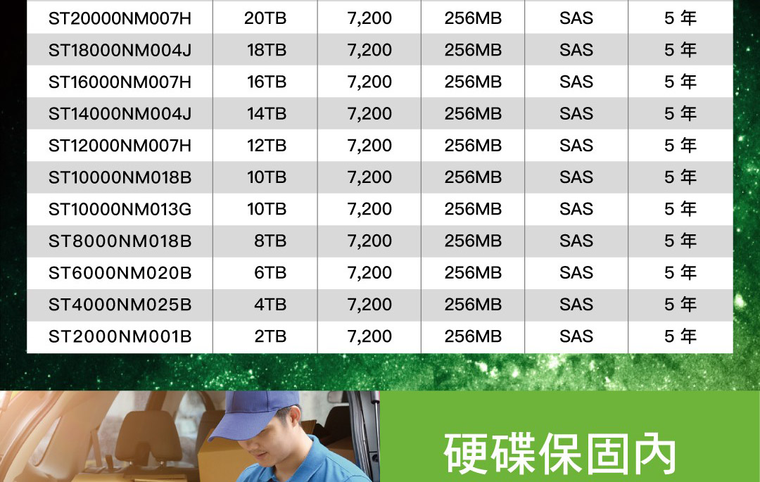 Seagate ST10000NM017B 10TB 3.5吋 企業級硬碟 彩盒