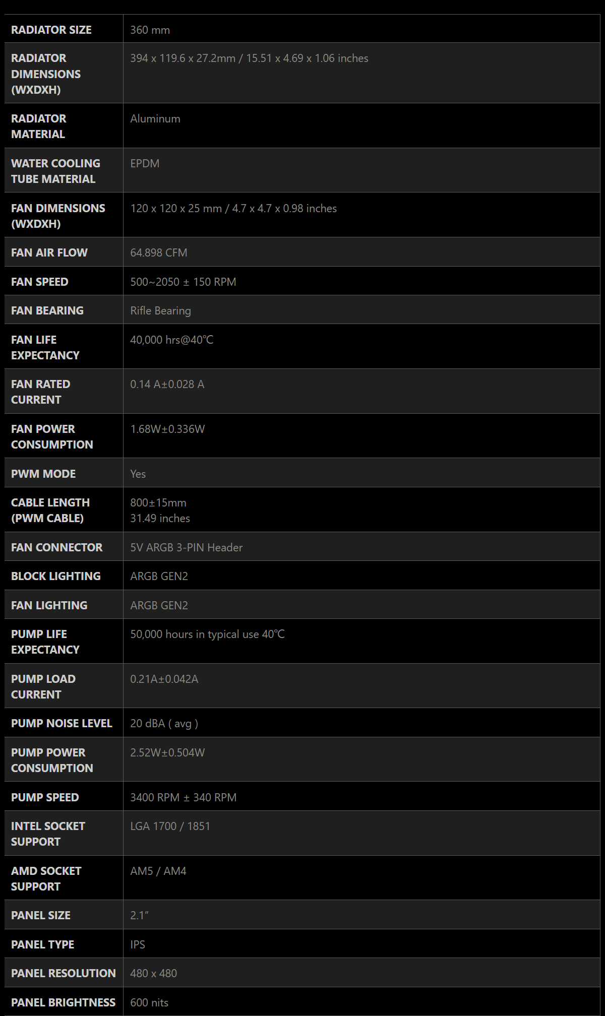 MSI 微星 MPG CORELIQUID P13 360 WHITE  水冷風扇