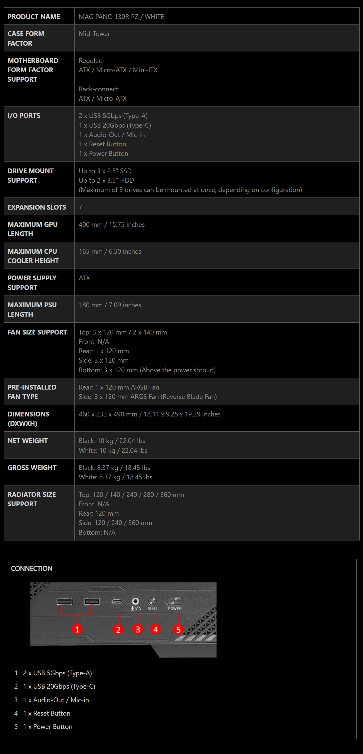 MSI 微星 MAG PANO 130R PZ WHITE 全景玻璃機殼