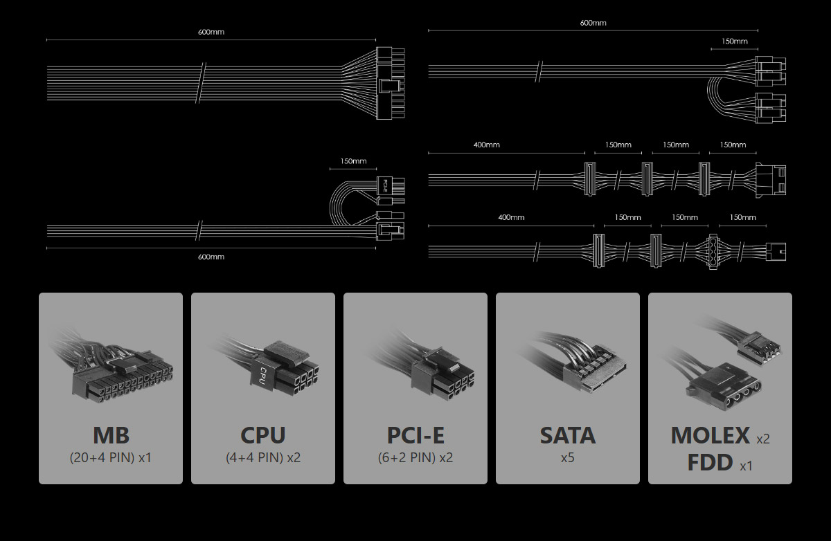 MSI 微星 MPG A1000GS PCIE5 電源供應器 / 銅牌,U52990002,MSI微星MPGA1000GSPCIE5電源供應器/銅牌,原廠保固,大量採購歡迎洽詢,品質保證