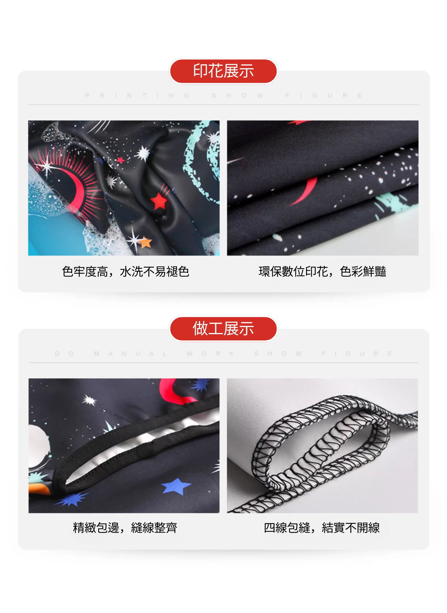 【客製禮贈品】彈力加厚耐磨行李箱保護套,實際價格以報價為主,U60360005,【客製禮贈品】彈力加厚耐磨行李箱保護套,商品規格,客製禮贈品專區