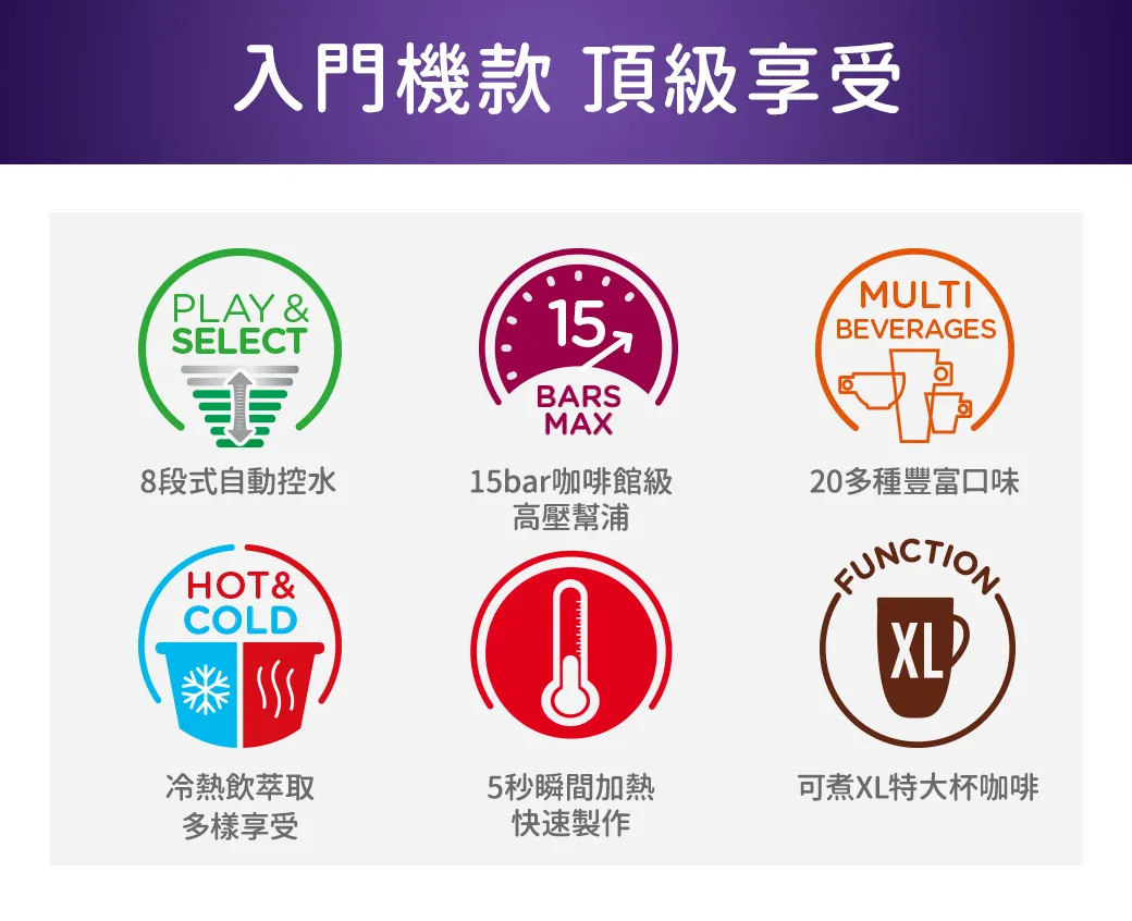 【雀巢多趣酷思膠囊咖啡】GENIO S 小精靈咖啡機 (隨機贈送咖啡膠囊一盒),實際價格以報價為主,U61660001,【雀巢多趣酷思膠囊咖啡】GENIOS小精靈咖啡機(隨機贈送咖啡膠囊一盒),大量採購歡迎洽詢,快速沖泡