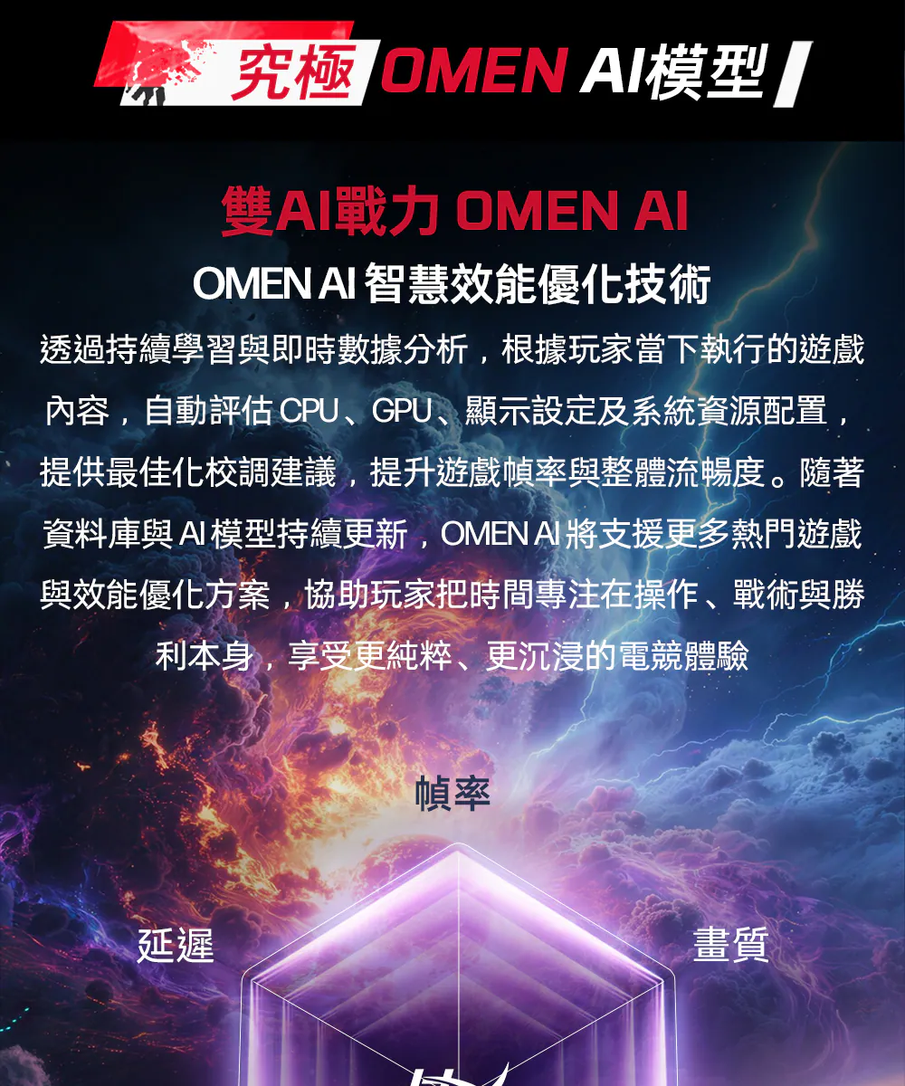 HP 惠普 HyperX OMEN MAX 16-ah1041TX 旗艦級 AI 電競筆電,16-ah1041TX,HP惠普HyperXOMENMAX16-ah1041TX旗艦級AI電競筆電,原廠保固,大量採購歡迎洽詢,品質保證