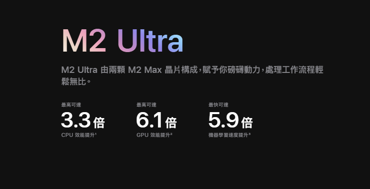 Apple Mac Studio Apple M2 Max 12 核心 CPU 30 核心 GPU 16 核心神經網路引擎