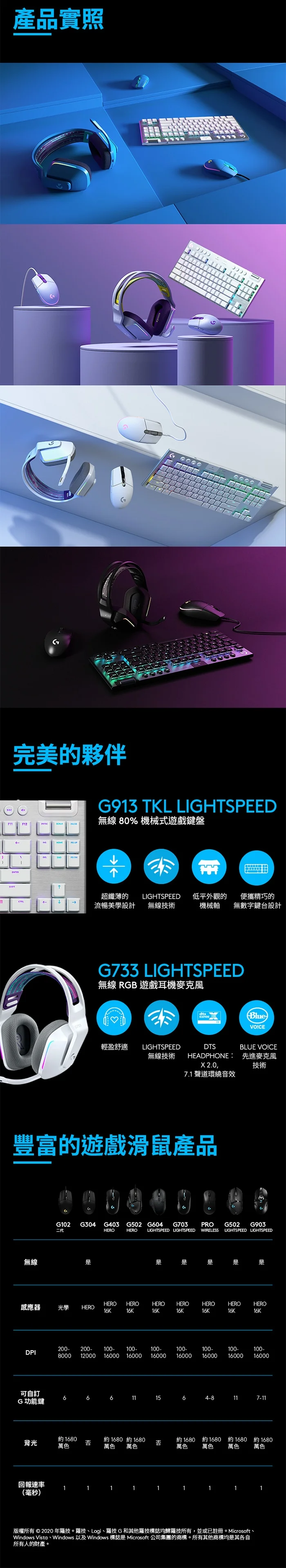 Logitec 羅技G G102 LightSync 電競 滑鼠 - 藍